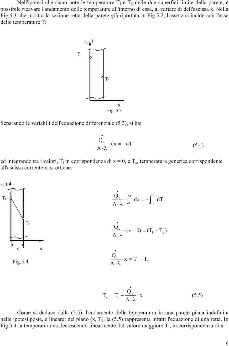 4 ed inegrando ra i valori, l in corripondenza di = 0, e, emperaura generica corripondene allacia correne, i oiene: z, d 0 d ( 0 ( Fig.5.4 (5.5 Come i deduce dalla (5.