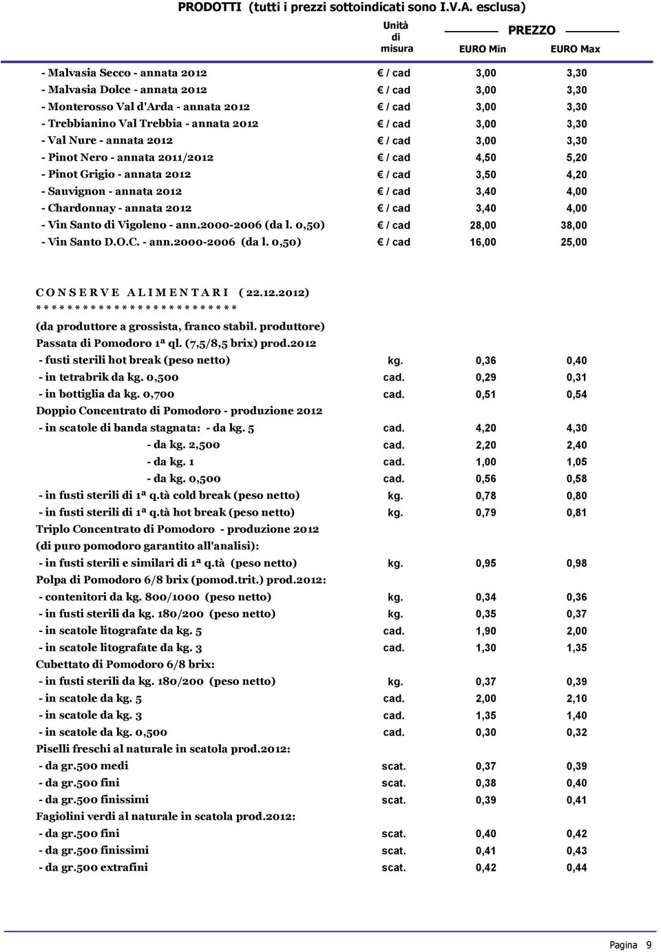 cad 3,00 3,30 - Val Nure - annata 2012 / cad 3,00 3,30 - Pinot Nero - annata 2011/2012 / cad 4,50 5,20 - Pinot Grigio - annata 2012 / cad 3,50 4,20 - Sauvignon - annata 2012 / cad 3,40 4,00 -