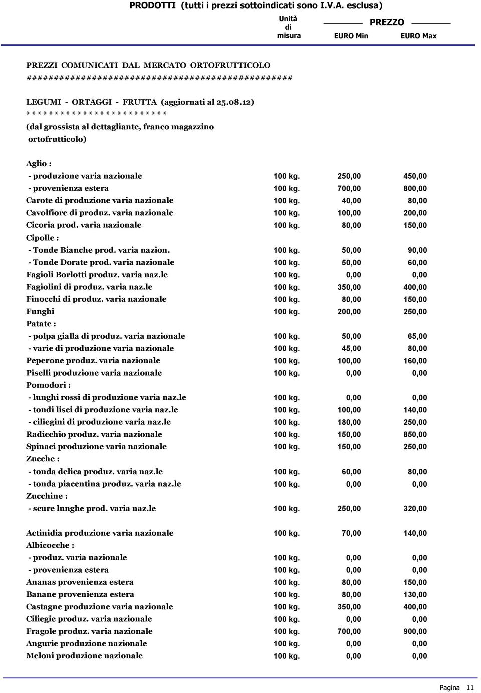 250,00 450,00 - provenienza estera 100 kg. 700,00 800,00 Carote produzione varia nazionale 100 kg. 40,00 80,00 Cavolfiore produz. varia nazionale 100 kg. 100,00 200,00 Cicoria prod.