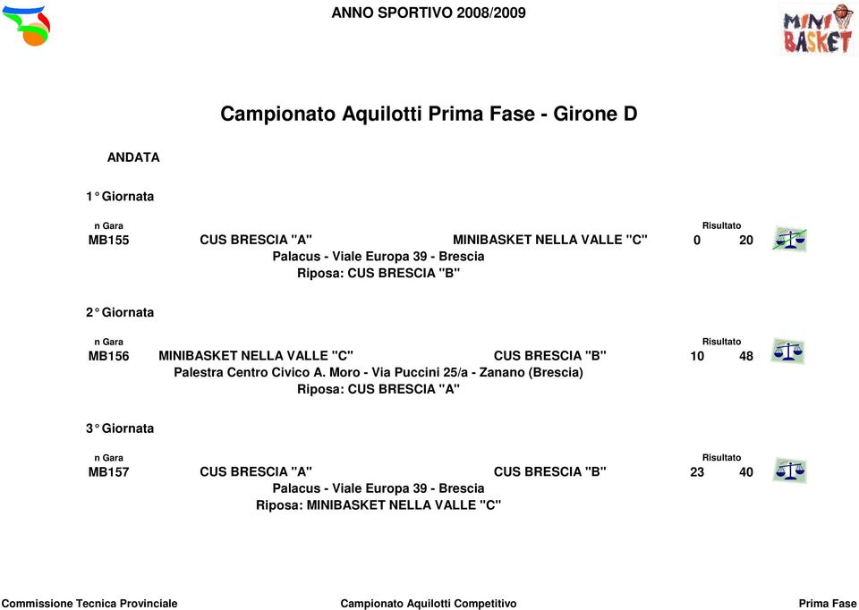 Moro - Via Puccini 25/a - Zanano (Brescia) Riposa: CUS BRESCIA "A" MB157 CUS BRESCIA "A" CUS BRESCIA "B" 23 40 Palacus -