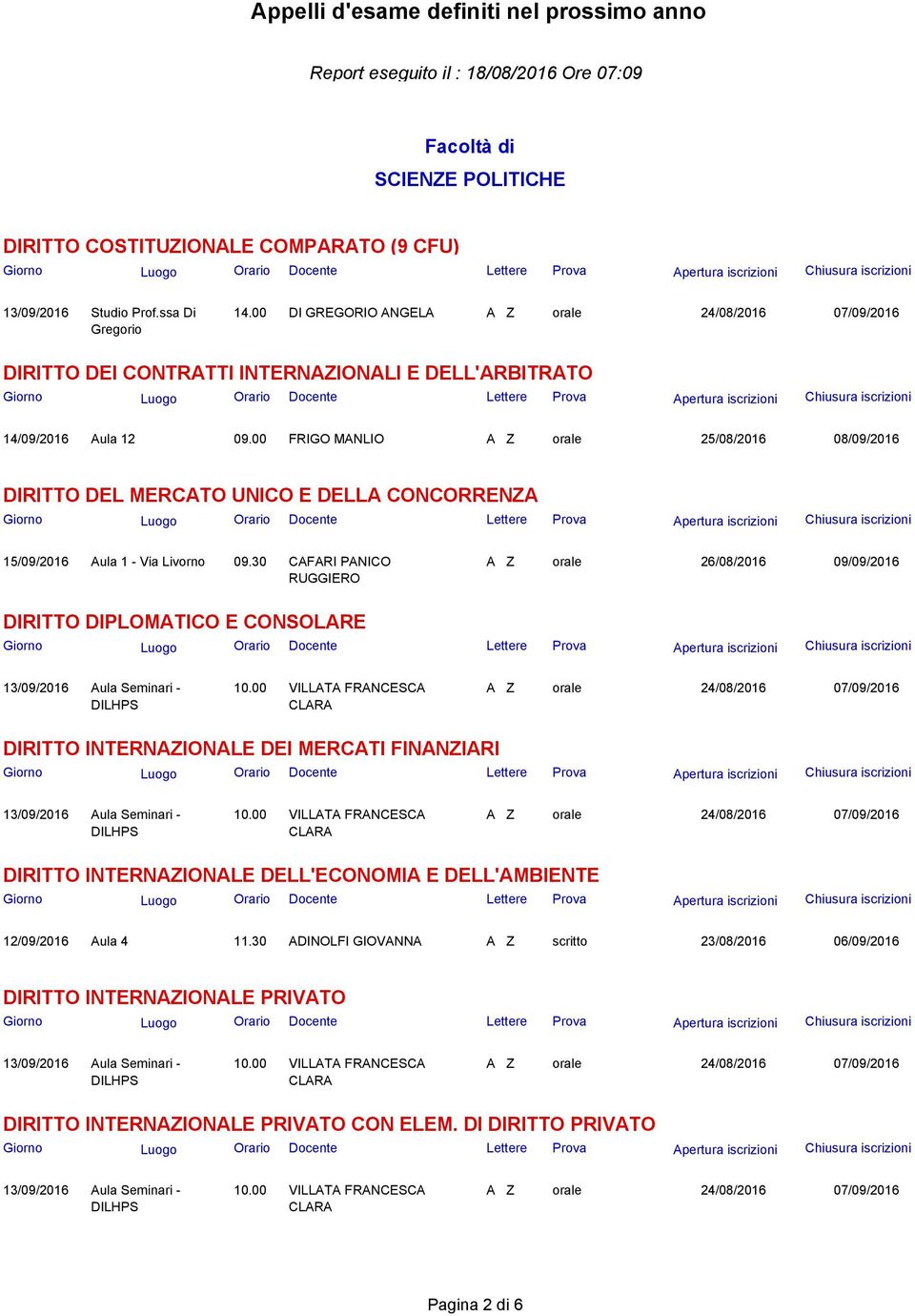 00 FRIGO MANLIO A Z orale 25/08/2016 08/09/2016 DIRITTO DEL MERCATO UNICO E DELLA CONCORRENZA 15/09/2016 Aula 1 - Via Livorno 09.