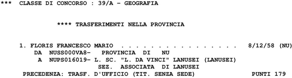 SC. "L. DA VINCI" LANUSEI (LANUSEI) SEZ.