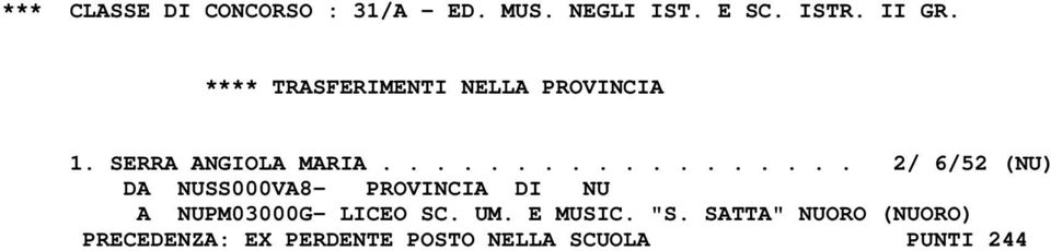 ................. 2/ 6/52 (NU) A NUPM03000G- LICEO SC. UM.