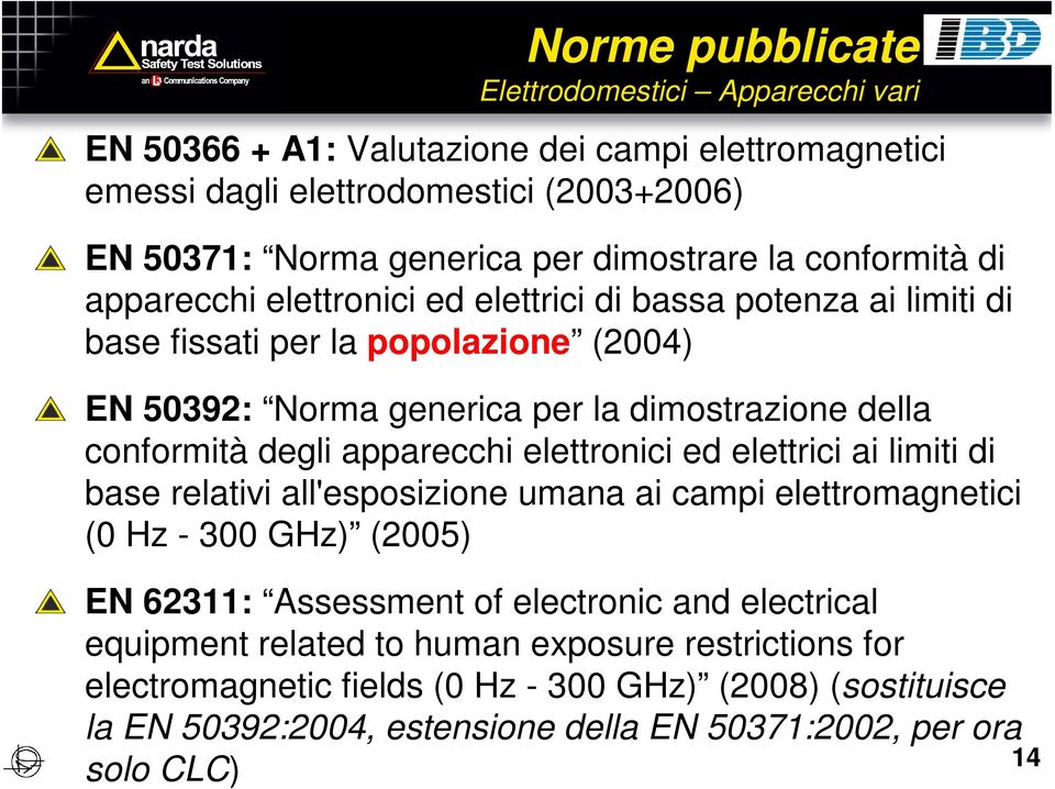 degli apparecchi elettronici ed elettrici ai limiti di base relativi all'esposizione umana ai campi elettromagnetici (0 Hz - 300 GHz) (2005) EN 62311: Assessment of electronic and