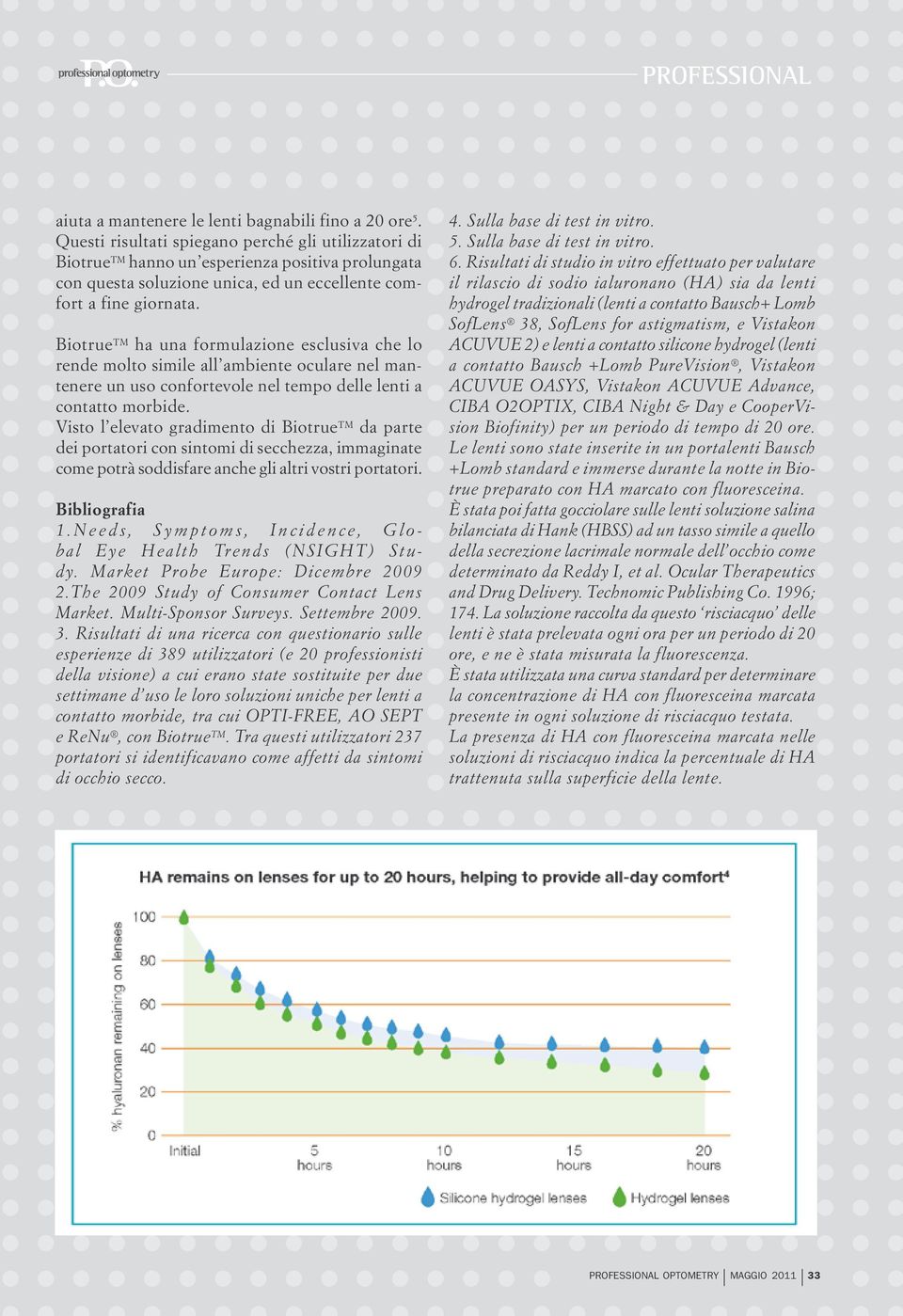 Biotrue TM ha una formulazione esclusiva che lo rende molto simile all ambiente oculare nel mantenere un uso confortevole nel tempo delle lenti a contatto morbide.