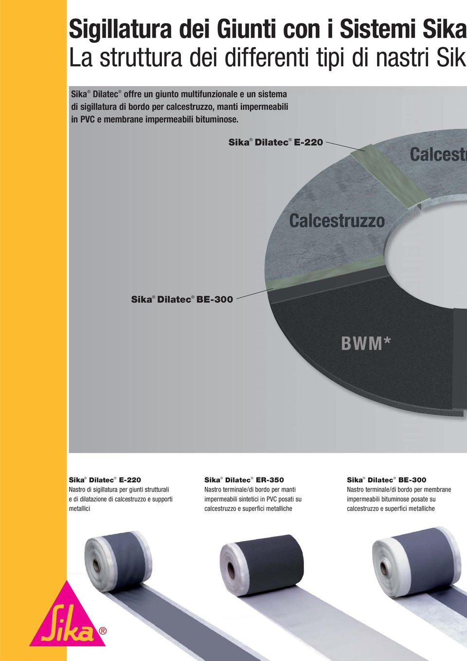 Sika Dilatec E-0 Calcestr Calcestruzzo Sika Dilatec BE-00 BWM* Sika Dilatec E-0 Nastro di sigillatura per giunti strutturali e di dilatazione di calcestruzzo e supporti