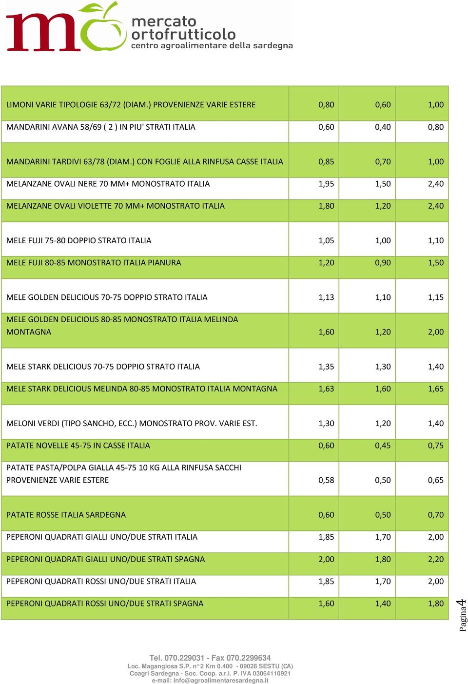 DOPPIO STRATO ITALIA 1,05 1,00 1,10 MELE FUJI 80-85 MONOSTRATO ITALIA PIANURA 1,20 0,90 1,50 MELE GOLDEN DELICIOUS 70-75 DOPPIO STRATO ITALIA 1,13 1,10 1,15 MELE GOLDEN DELICIOUS 80-85 MONOSTRATO