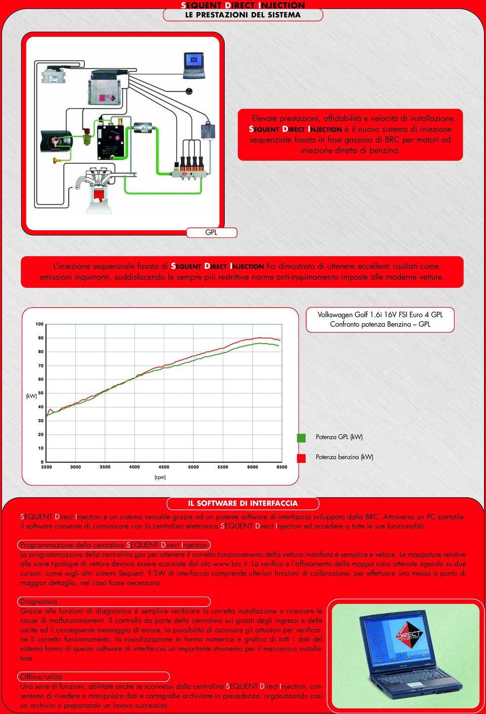 L iniezione sequenziale fasata di SEQUENT DIRECT INJECTION ha dimostrato di ottenere eccellenti risultati come emissioni inquinanti, soddisfacendo le sempre più restrittive norme anti-inquinamento