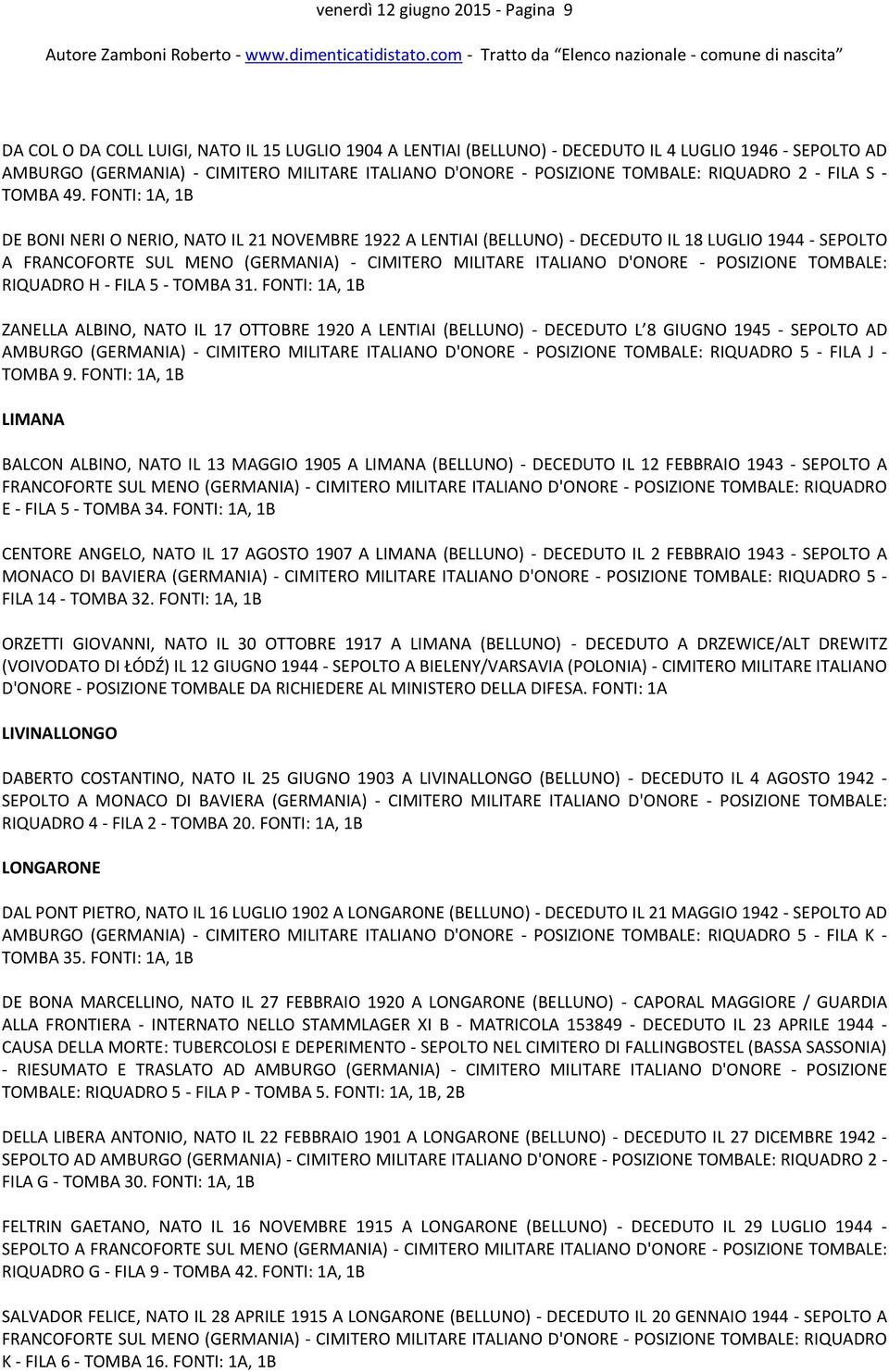 FONTI: 1A, 1B DE BONI NERI O NERIO, NATO IL 21 NOVEMBRE 1922 A LENTIAI (BELLUNO) - DECEDUTO IL 18 LUGLIO 1944 - SEPOLTO A FRANCOFORTE SUL MENO (GERMANIA) - CIMITERO MILITARE ITALIANO D'ONORE -