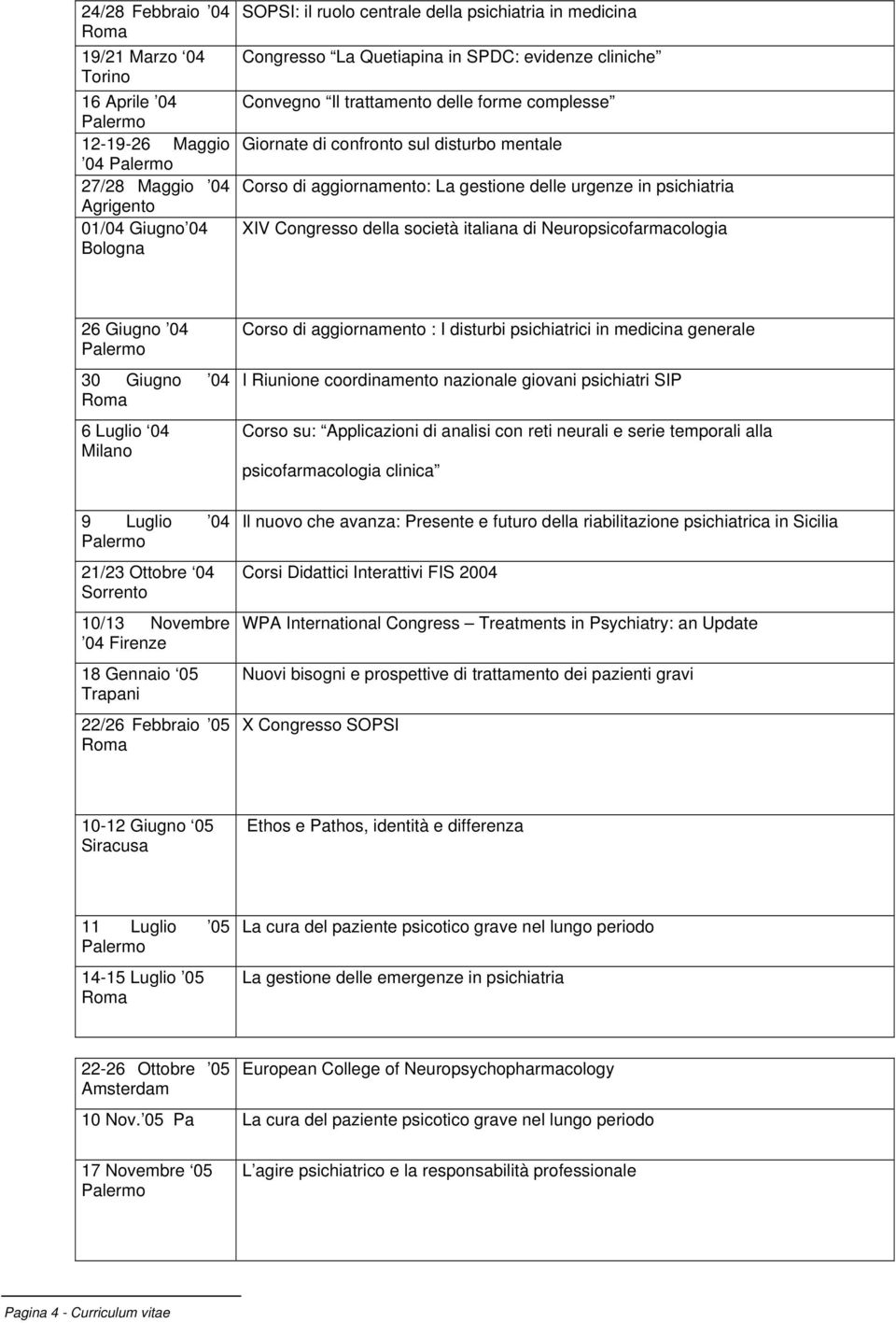 Congresso della società italiana di Neuropsicofarmacologia 26 Giugno 04 30 Giugno 04 6 Luglio 04 Milano Corso di aggiornamento : I disturbi psichiatrici in medicina generale I Riunione coordinamento