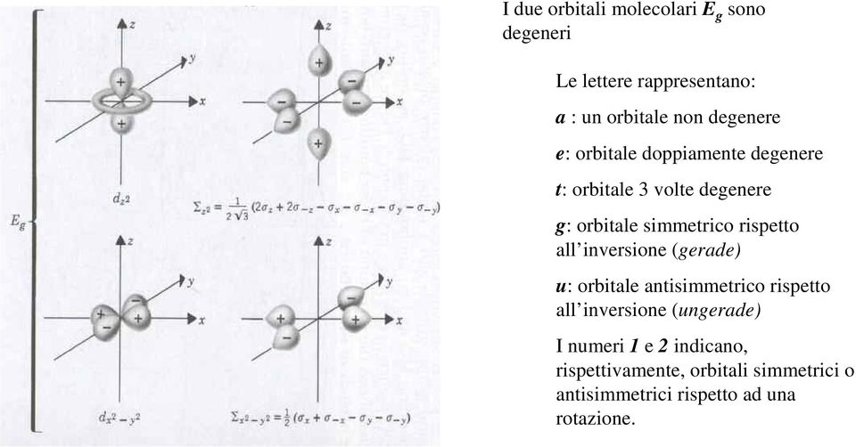 rispetto all inversione (gerade) u: orbitale antisimmetrico rispetto all inversione (ungerade)