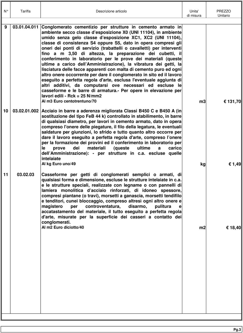 consistenza S4 oppure S5, dato in opera compresi gli oneri dei ponti di servizio (trabattelli o cavalletti) per interventi fino a m 3,50 di altezza, la preparazione dei cubetti, il conferimento in