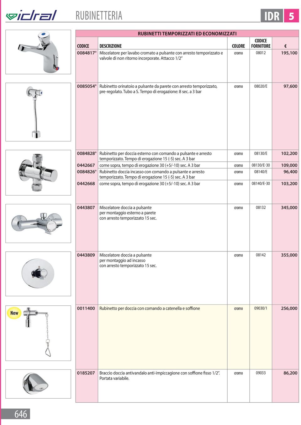 a 3 bar cromo 08020/E 97,600 0084828 Rubinetto per doccia esterno con comando a pulsante e arresto cromo 08130/E 102,200 temporizzato. Tempo di erogazione 15 (-5) sec.