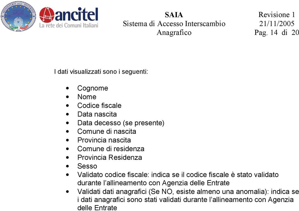 codice fiscale è stato validato durante l allineamento con Agenzia delle Entrate Validati dati anagrafici (Se NO,