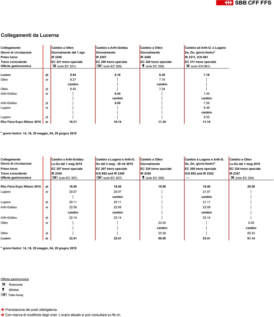 EC 305 treno speciale EC 329 treno speciale EC 311 treno speciale r (solo EC 321) s (solo EC 305) u (solo EC 329) r (solo ICN 861) Luzern pt 5.54 6.18 6.30 7.18 Olten ar 6.27 7.