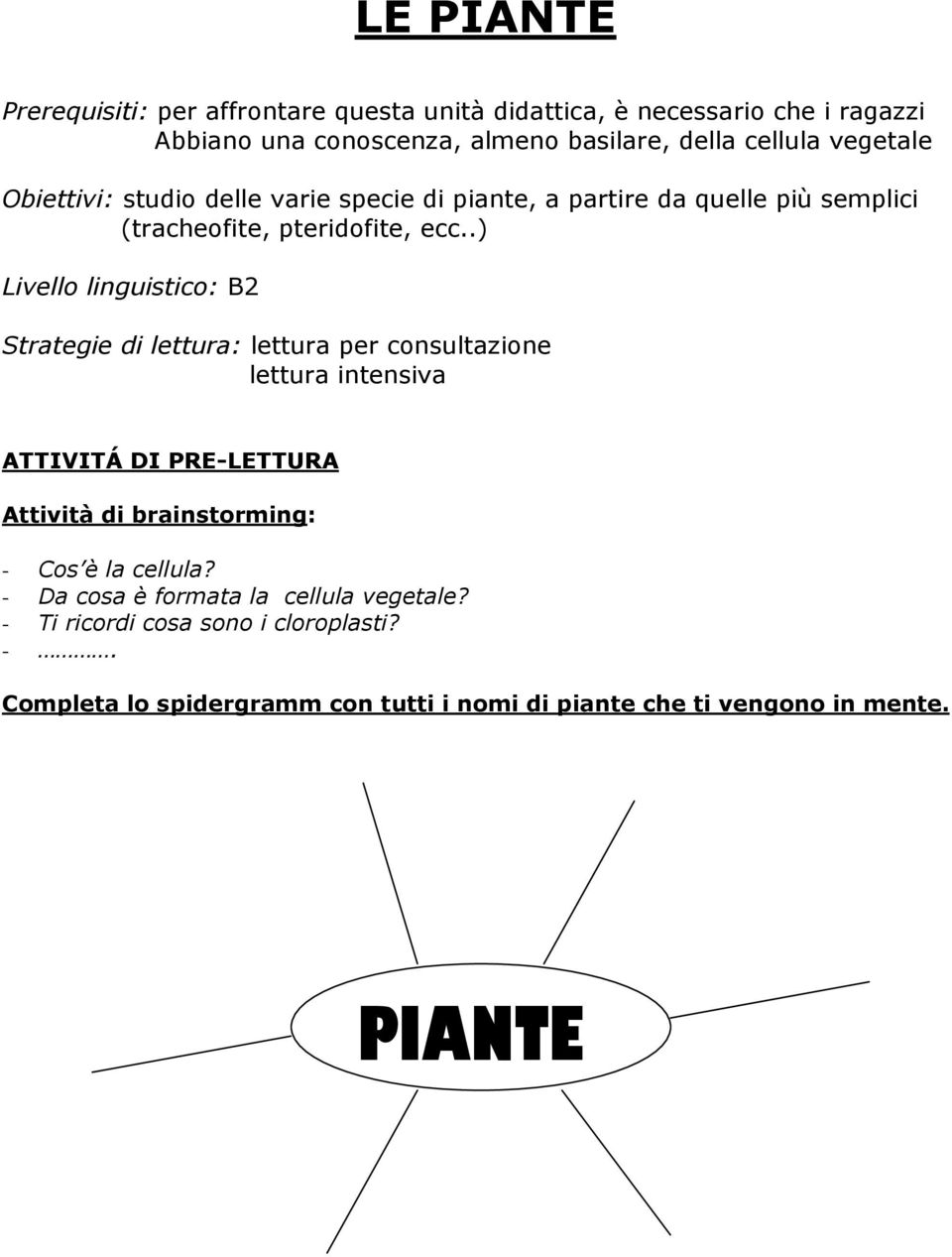 .) Livello linguistico: B2 Strategie di lettura: lettura per consultazione lettura intensiva ATTIVITÁ DI PRE-LETTURA Attività di brainstorming: -