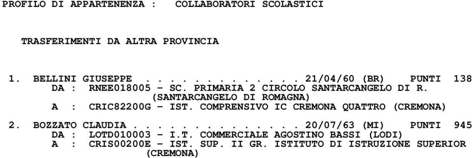 (SANTARCANGELO DI ROMAGNA) A : CRIC82200G - IST. COMPRENSIVO IC CREMONA QUATTRO (CREMONA) 2. BOZZATO CLAUDIA.