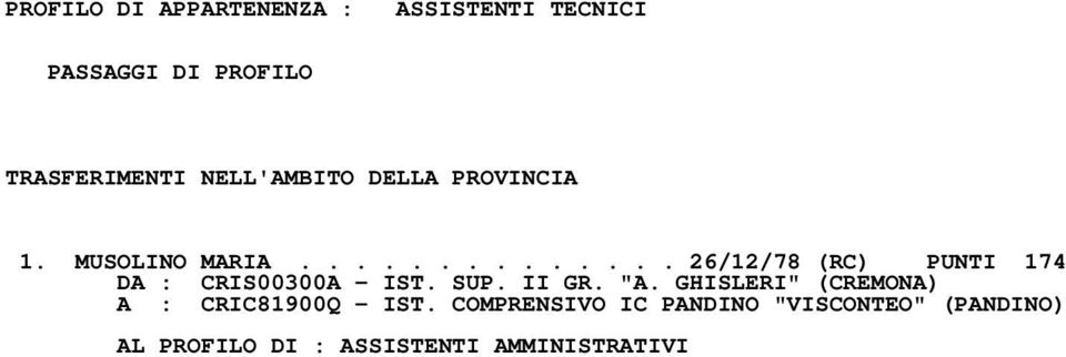 ............. 26/12/78 (RC) PUNTI 174 DA : CRIS00300A - IST. SUP. II GR. "A.