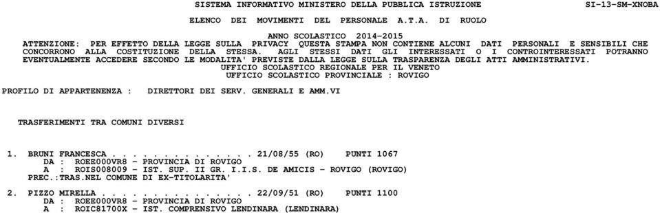 UFFICIO SCOLASTICO REGIONALE PER IL VENETO UFFICIO SCOLASTICO PROVINCIALE : ROVIGO PROFILO DI APPARTENENZA : DIRETTORI DEI SERV. GENERALI E AMM.VI 1. BRUNI FRANCESCA.