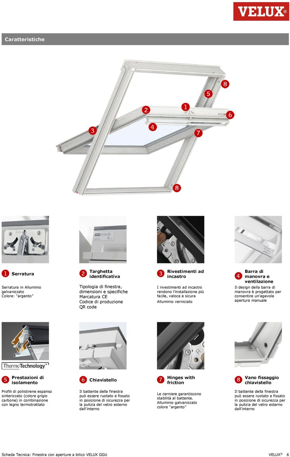 progettato per consentire un agevole apertura manuale Prestazioni di isolamento Chiavistello Hinges with friction Vano fissaggio chiavistello Profili di polistirene espanso sinterizzato (colore