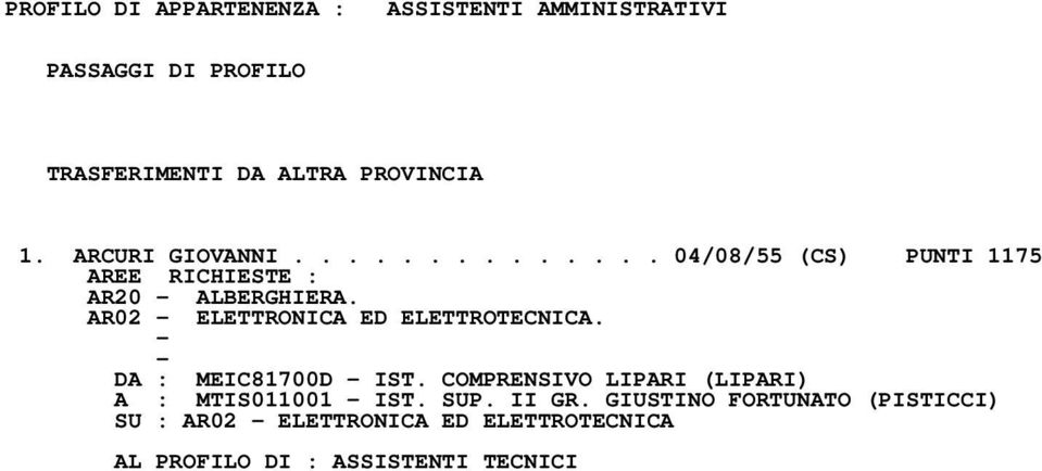 AR02 ELETTRONICA ED ELETTROTECNICA. DA : MEIC81700D IST. COMPRENSIVO LIPARI (LIPARI) A : MTIS011001 IST.