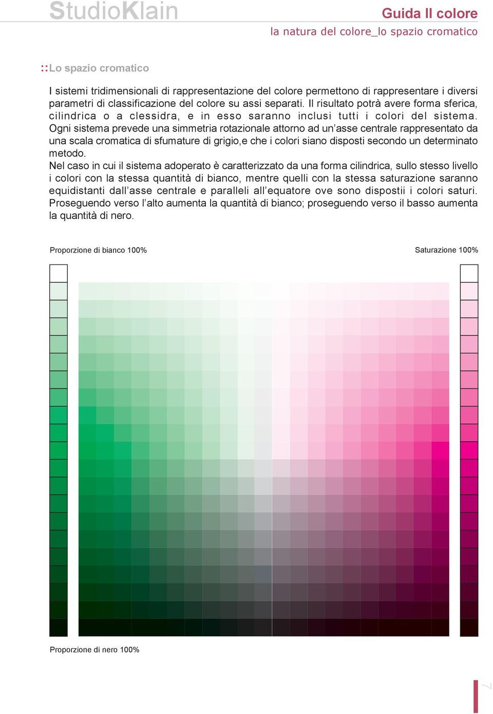 Ogni sistema prevede una simmetria rotazionale attorno ad un asse centrale rappresentato da una scala cromatica di sfumature di grigio,e che i colori siano disposti secondo un determinato metodo.