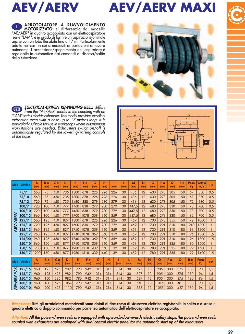 L'accensione/spegnimento dell'aspiratore è regolabile in automatico dai comandi di discesa/salita della tubazione.