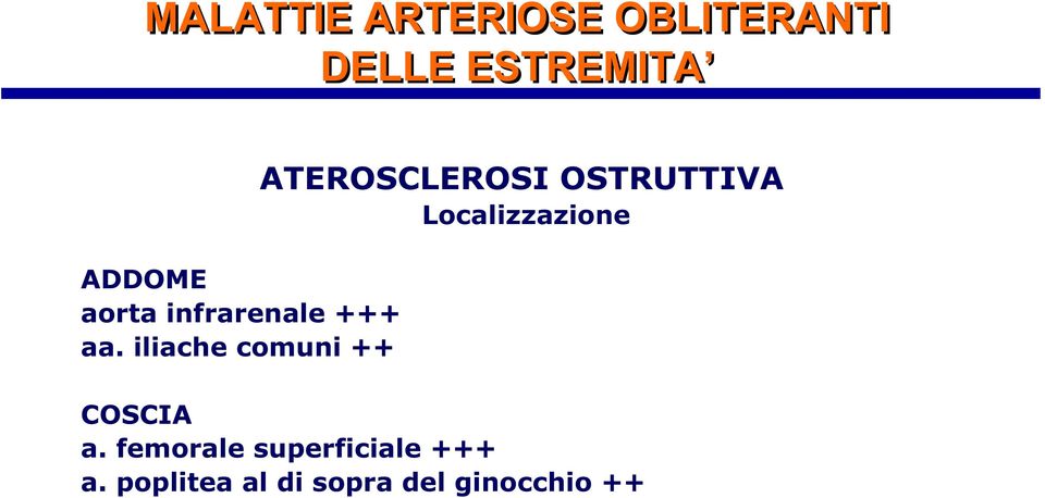 iliache comuni ++ ATEROSCLEROSI OSTRUTTIVA