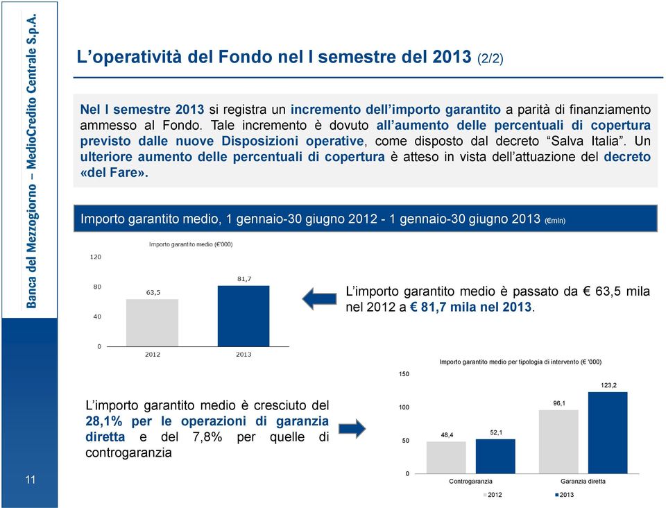 Un ulteriore aumento delle percentuali di copertura è atteso in vista dell attuazione del decreto «del Fare».