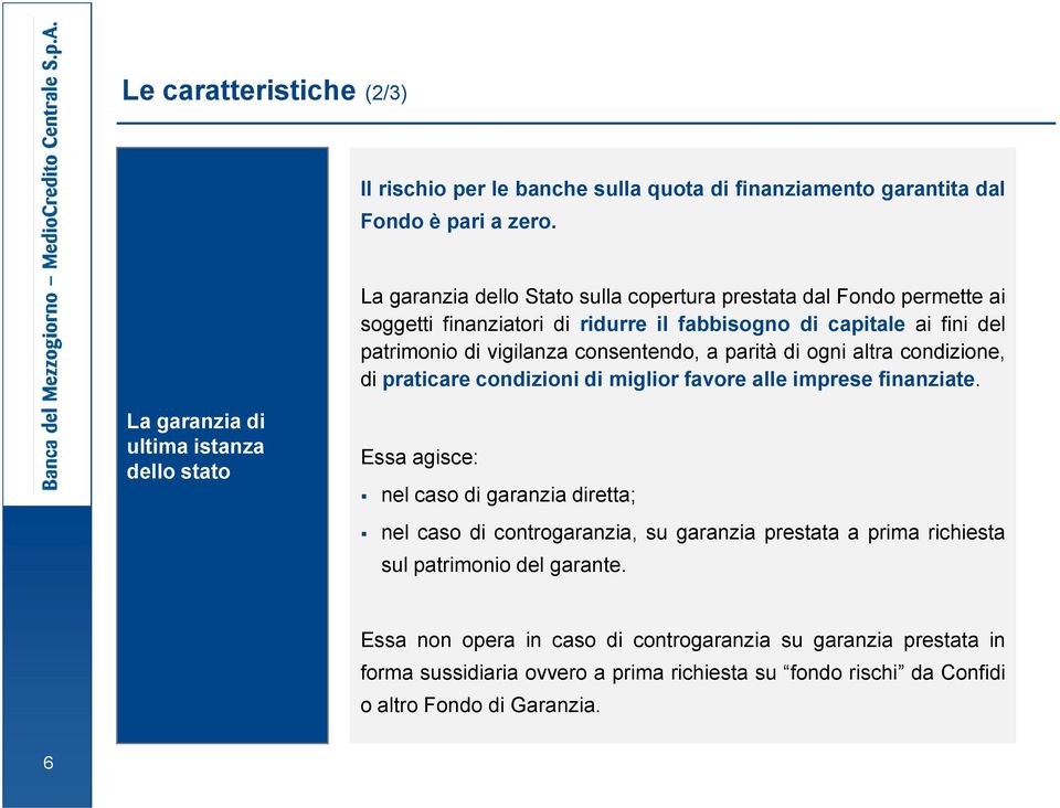 parità di ogni altra condizione, di praticare condizioni di miglior favore alle imprese finanziate.