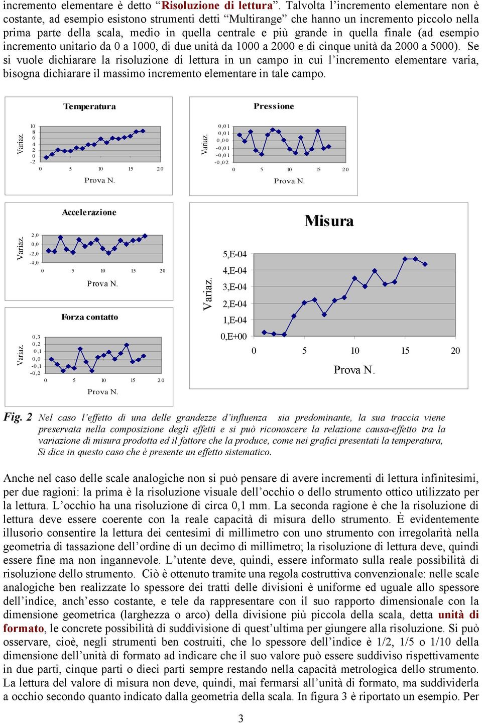 quella finale (ad esempio incremento unitario da 0 a 1000, di due unità da 1000 a 2000 e di cinque unità da 2000 a 5000).