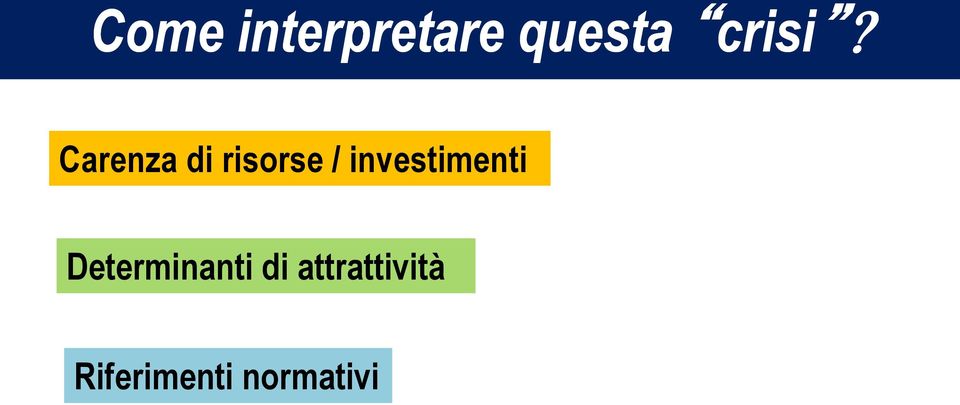 investimenti Determinanti di