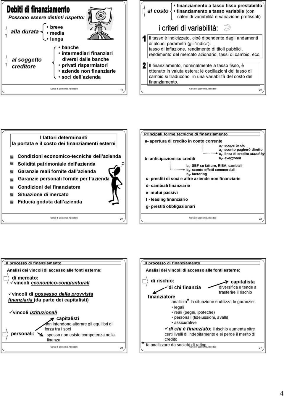 di alcuni parametri (gli indici ): tasso di inflazione, rendimento di titoli pubblici, rendimento del mercato azionario, tassi di cambio, ecc.