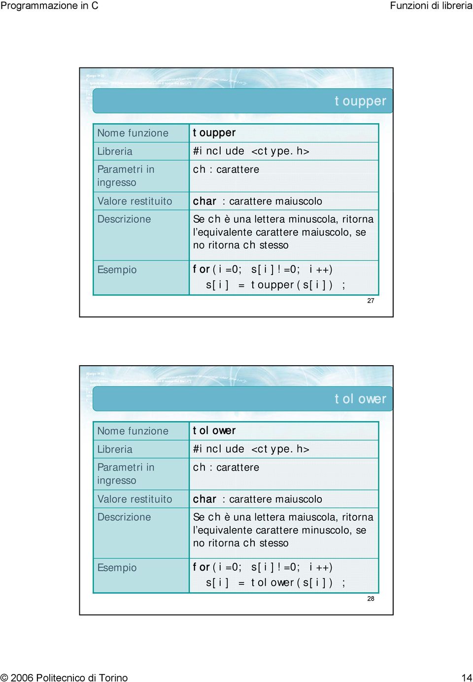 =0; i++) s[i] = toupper(s[i]) ; 27 tolower tolower char : carattere maiuscolo Se ch è una lettera