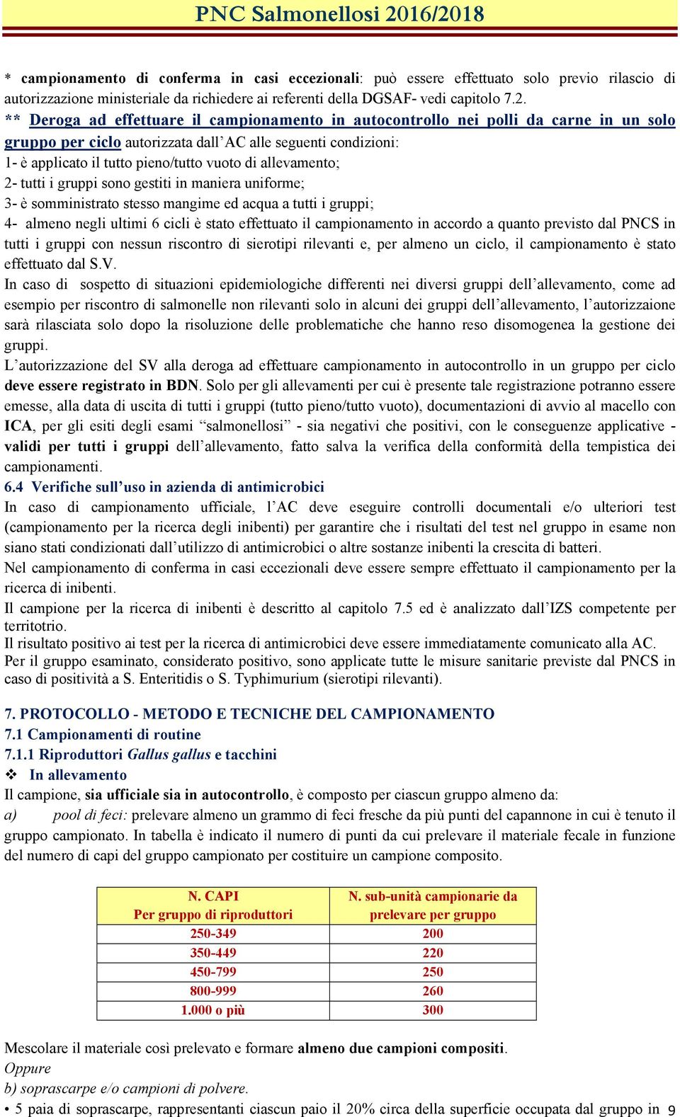 allevamento; 2- tutti i gruppi sono gestiti in maniera uniforme; 3- è somministrato stesso mangime ed acqua a tutti i gruppi; 4- almeno negli ultimi 6 cicli è stato effettuato il campionamento in