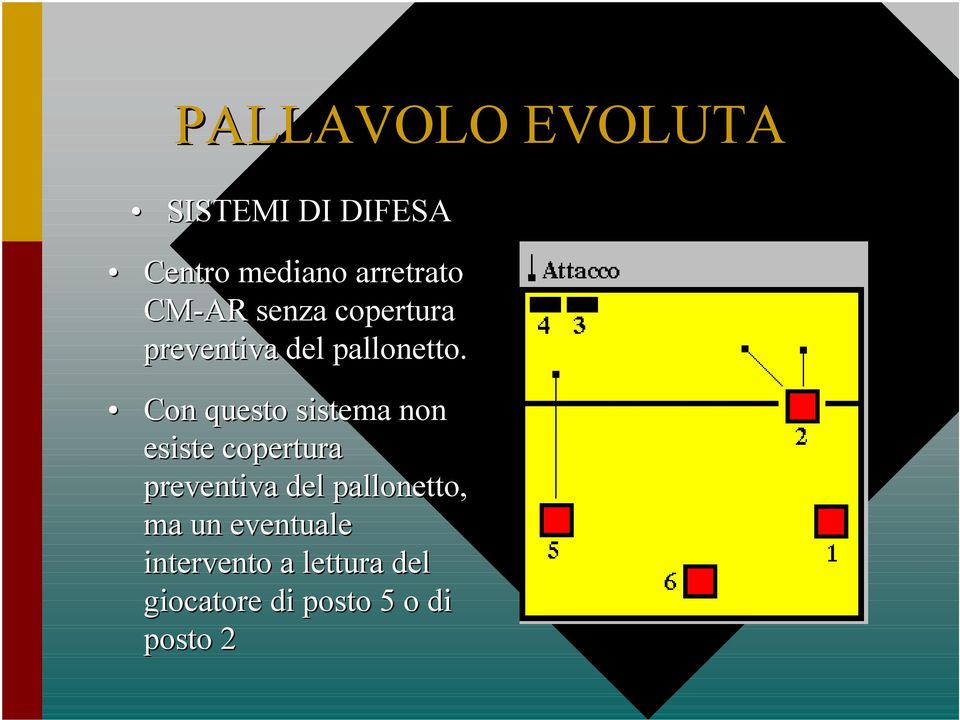 Con questo sistema non esiste copertura preventiva del