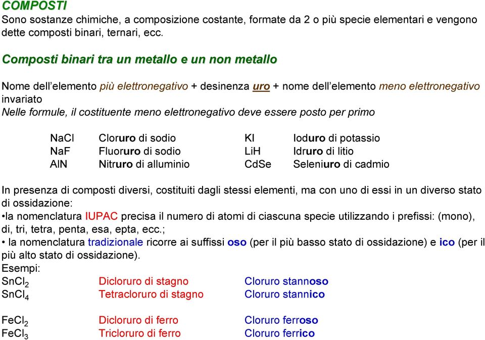 elettronegativo deve essere posto per primo NaCl Cloruro di sodio KI Ioduro di potassio NaF Fluoruro di sodio LiH Idruro di litio AlN Nitruro di alluminio CdSe Seleniuro di cadmio In presenza di