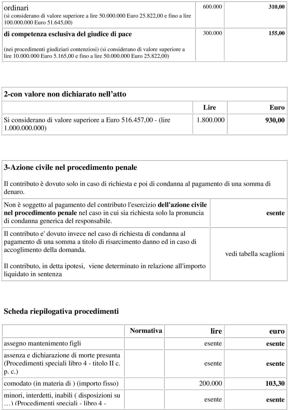 822,00) 2-con valore non dichiarato nell atto Si considerano di valore superiore a Euro 516.457,00 - (lire 1.000.000.000) Lire Euro 1.800.