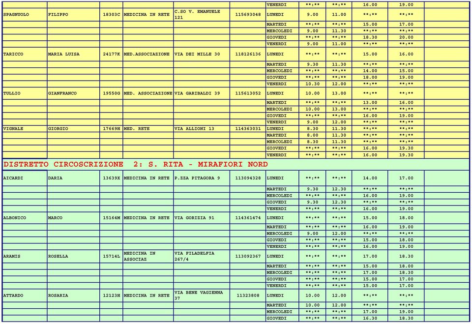 00 GIOVEDI **:** **:** 18.00 19.00 VENERDI 10.30 12.00 **:** **:** TULLIO GIANFRANCO 19550G MED. IONE VIA GARIBALDI 39 115613052 LUNEDI 10.00 13.00 **:** **:** MARTEDI **:** **:** 13.00 16.