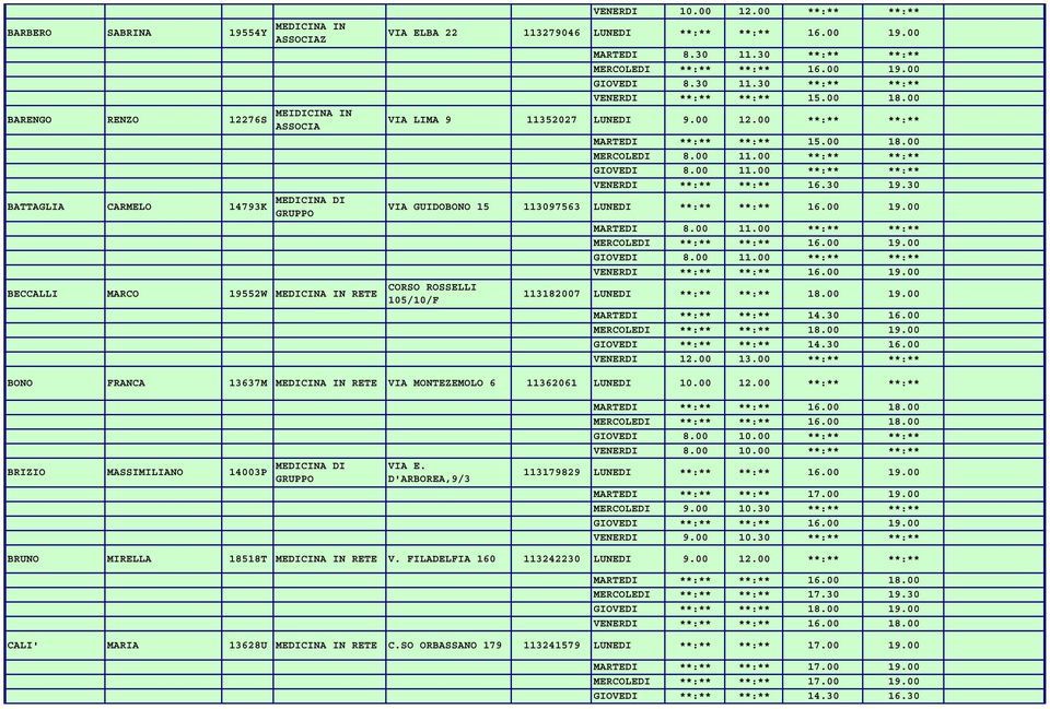 00 **:** **:** GIOVEDI 8.00 11.00 **:** **:** VENERDI **:** **:** 16.30 19.30 VIA GUIDOBONO 15 113097563 LUNEDI **:** **:** 16.00 19.00 CORSO ROSSELLI 105/10/F MARTEDI 8.00 11.00 **:** **:** GIOVEDI 8.00 11.00 **:** **:** 113182007 LUNEDI **:** **:** 18.