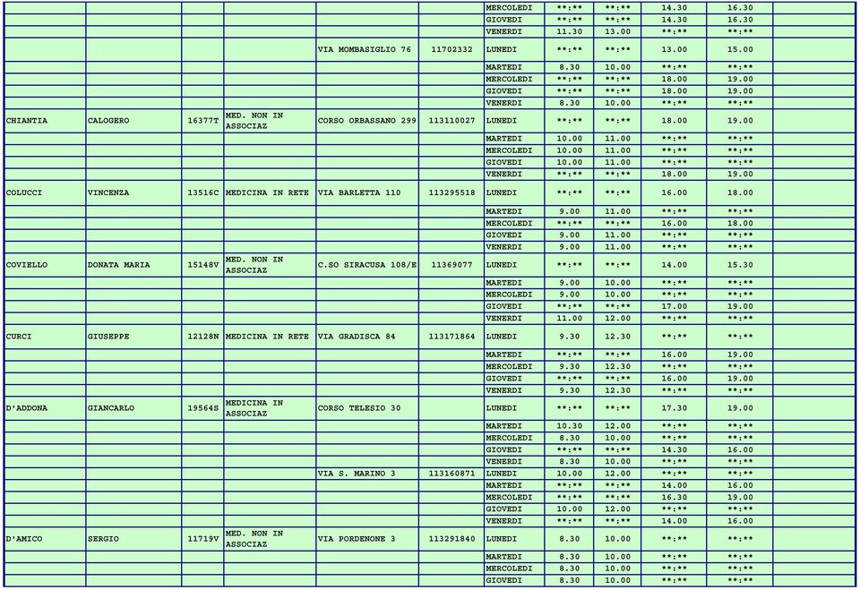 00 **:** **:** MERCOLEDI 10.00 11.00 **:** **:** GIOVEDI 10.00 11.00 **:** **:** VENERDI **:** **:** 18.00 19.00 COLUCCI VINCENZA 13516C RETE VIA BARLETTA 110 113295518 LUNEDI **:** **:** 16.00 18.