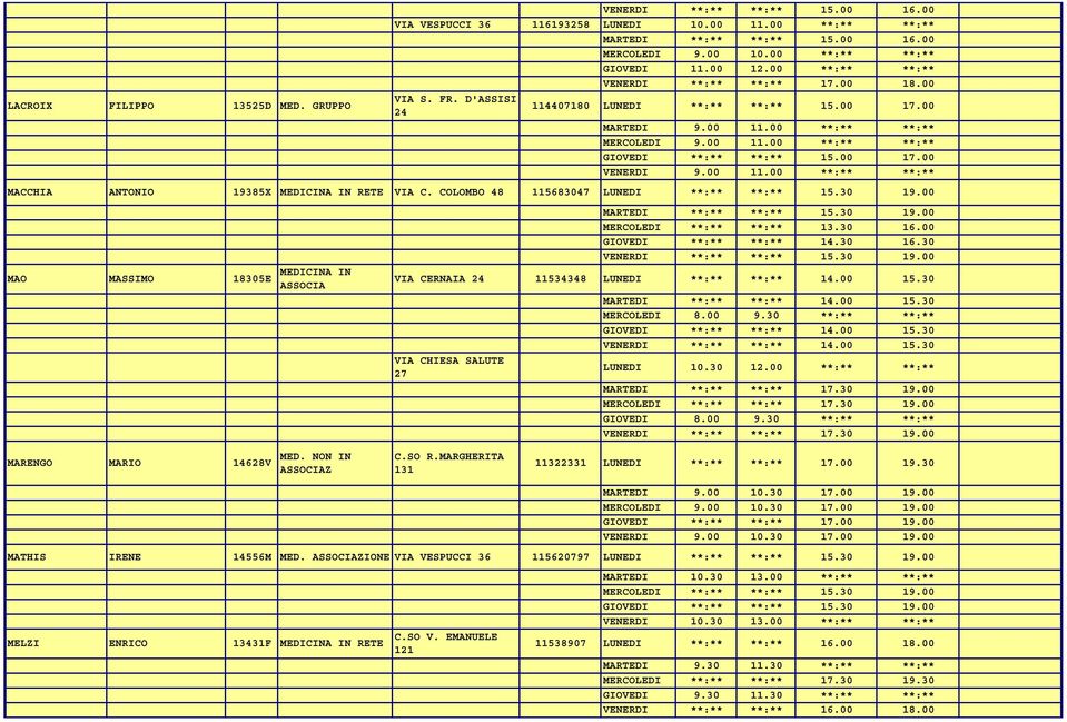 00 17.00 VENERDI 9.00 11.00 **:** **:** MACCHIA ANTONIO 19385X RETE VIA C. COLOMBO 48 115683047 LUNEDI **:** **:** 15.30 19.00 MAO MASSIMO 18305E ASSOCIA MARTEDI **:** **:** 15.30 19.00 MERCOLEDI **:** **:** 13.