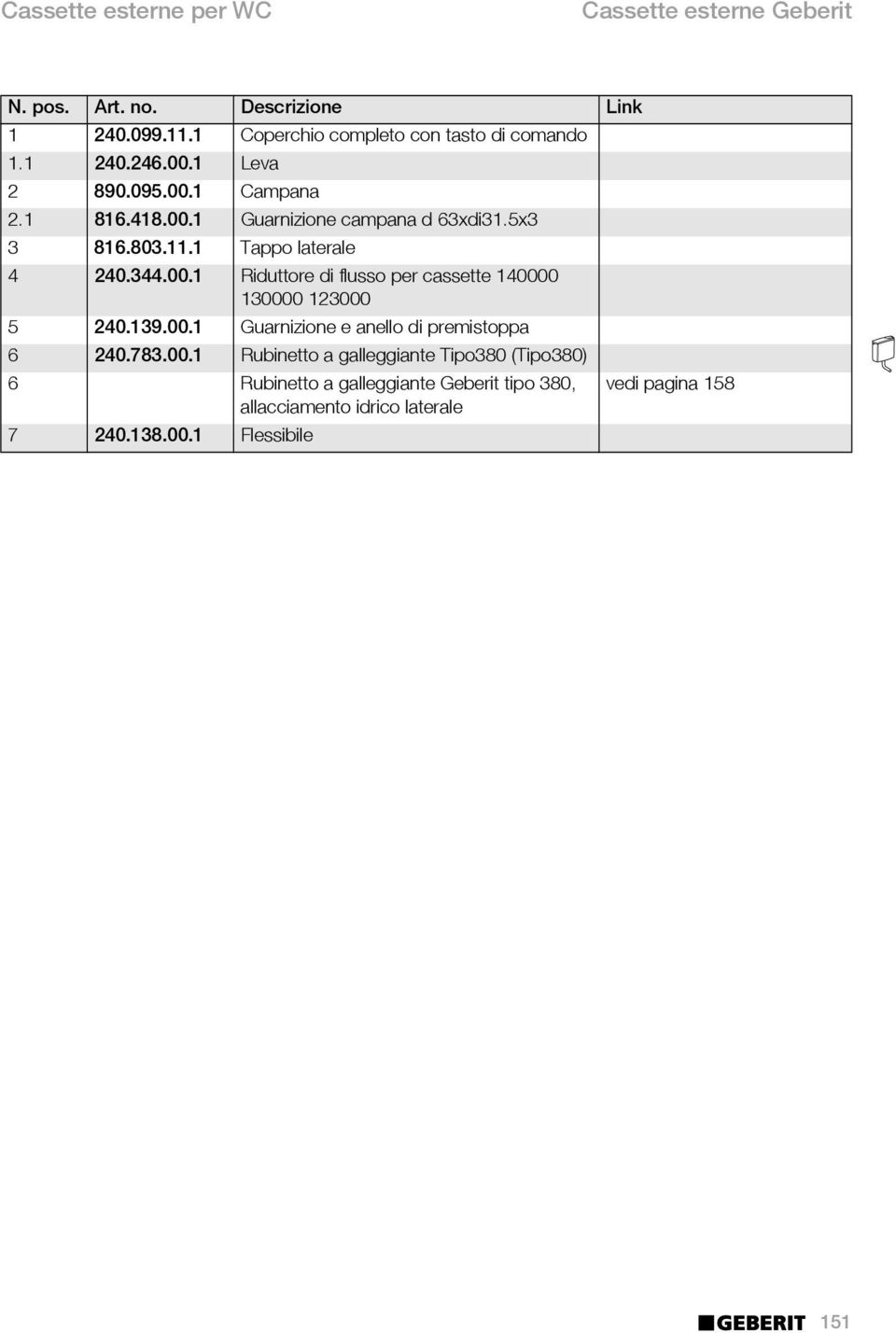 139.00.1 Guarnizione e anello di premistoppa 6 240.783.00.1 Rubinetto a galleggiante Tipo380 (Tipo380) 6 Rubinetto a galleggiante Geberit tipo 380, allacciamento idrico laterale 7 240.