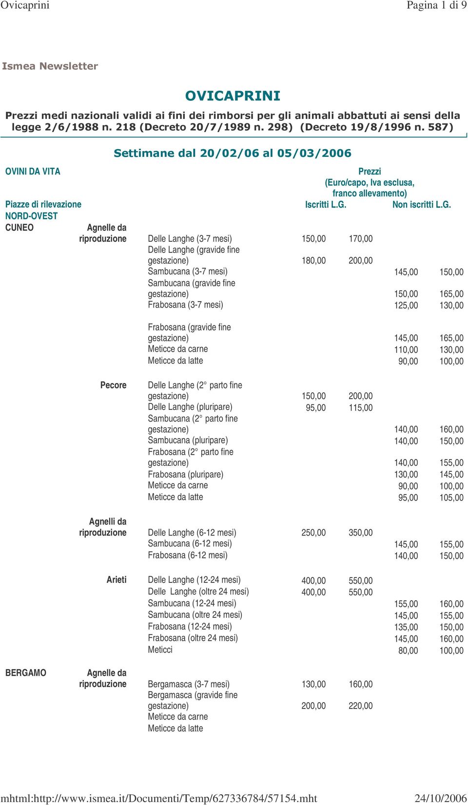 NORD-OVEST CUNEO riproduzione Delle Langhe (3-7 mesi) 150,00 170,00 Delle Langhe (gravide fine gestazione) 180,00 200,00 Sambucana (3-7 mesi) 145,00 150,00 Sambucana (gravide fine gestazione) 150,00