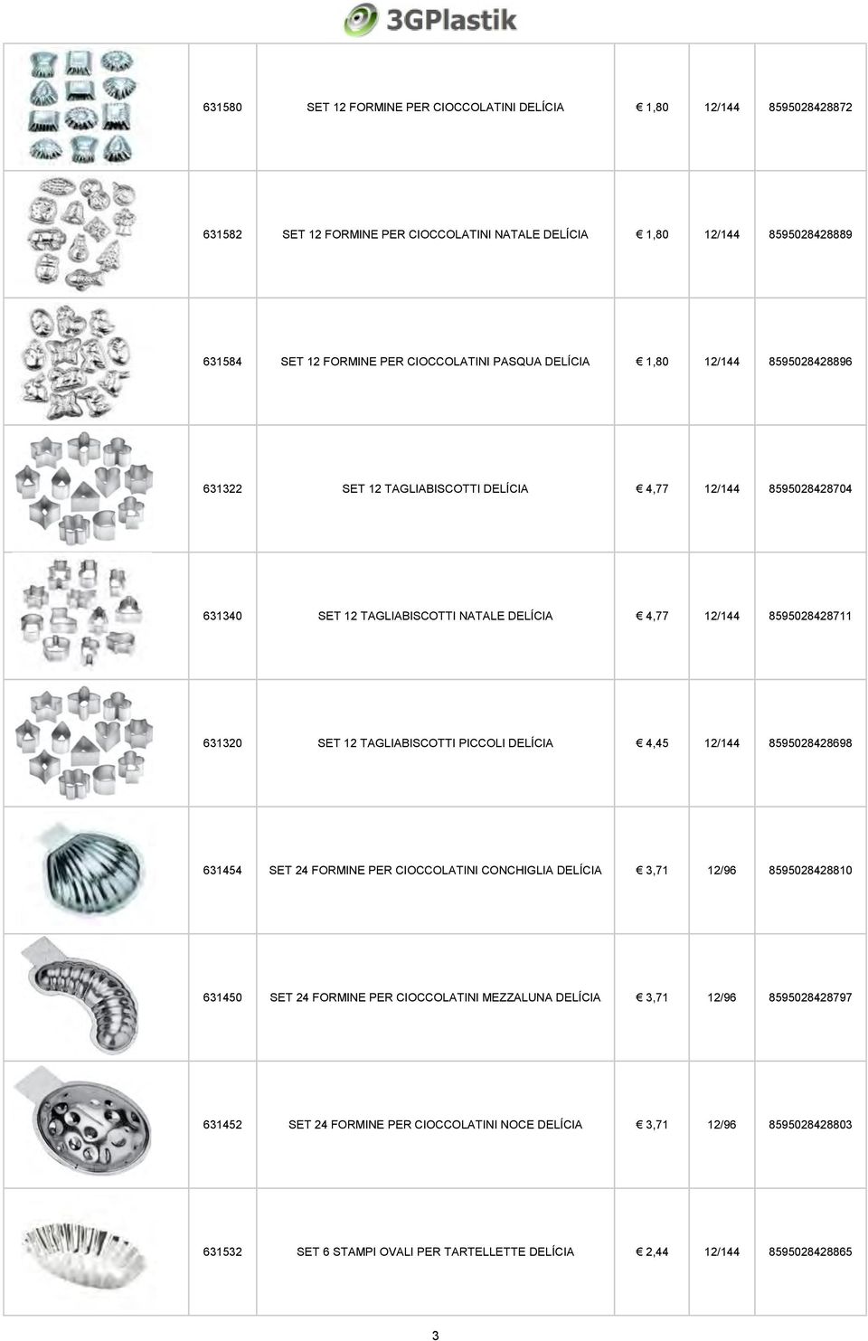 631320 SET 12 TAGLIABISCOTTI PICCOLI DELÍCIA 4,45 12/144 8595028428698 631454 SET 24 FORMINE PER CIOCCOLATINI CONCHIGLIA DELÍCIA 3,71 12/96 8595028428810 631450 SET 24 FORMINE PER