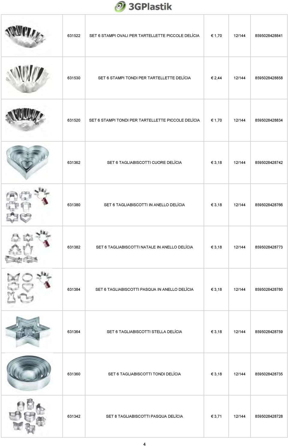 8595028428766 631382 SET 6 TAGLIABISCOTTI NATALE IN ANELLO DELÍCIA 3,18 12/144 8595028428773 631384 SET 6 TAGLIABISCOTTI PASQUA IN ANELLO DELÍCIA 3,18 12/144 8595028428780 631364 SET 6