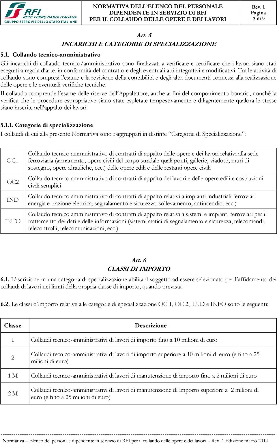 contratto e degli eventuali atti integrativi e modificativi.