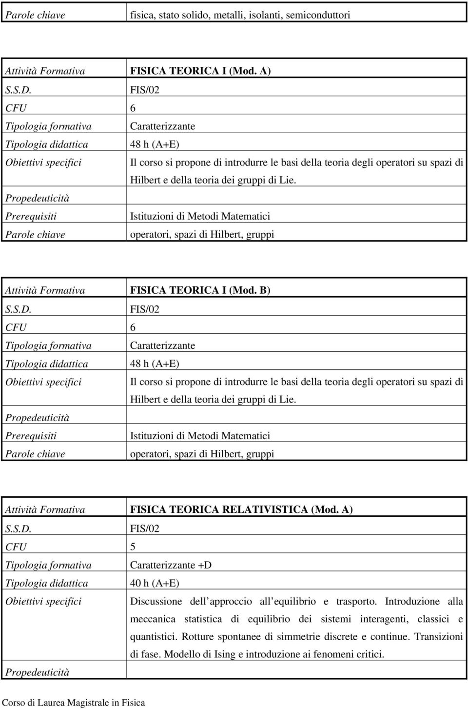 Istituzioni di Metodi Matematici operatori, spazi di Hilbert, gruppi Attività Formativa FISICA TEORICA I (Mod.