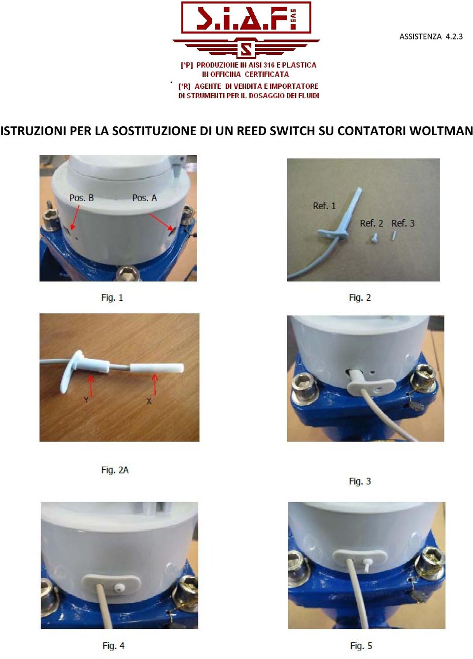 SOSTITUZIONE DI UN