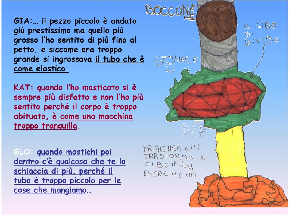 KAT: quando l ho masticato si è sempre più disfatto e non l ho più sentito perché il corpo è troppo abituato, è